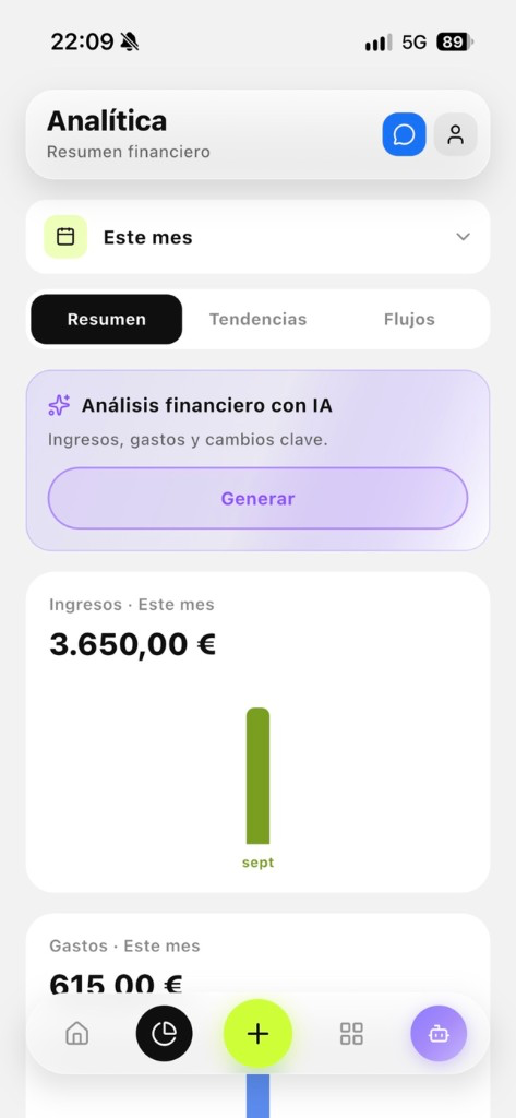 Monedero analytics